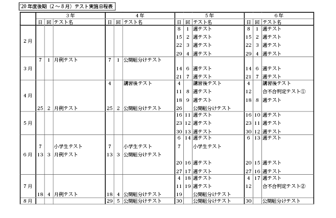 四谷大塚のテスト 中学受験予備校will ウィル のテスト日程