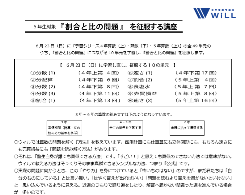 ５年生割合と比の問題 上